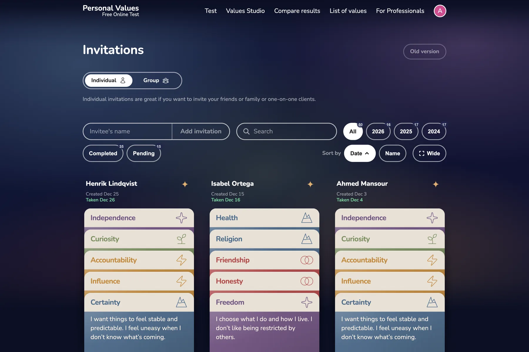 Three clients on the invitations dashboard, each card showing the top of that client's ranking.